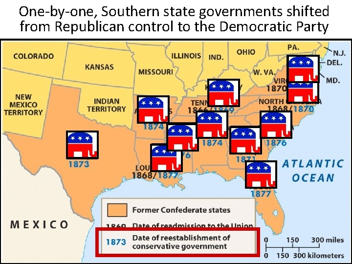 One-by-one, Southern state governments shifted from Republican control to the Democratic Party 