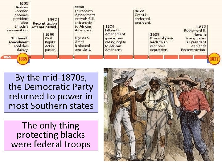 By the mid-1870 s, the Democratic Party returned to power in most Southern states