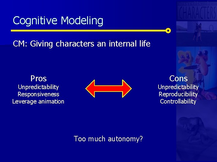 Cognitive Modeling CM: Giving characters an internal life Pros Cons Unpredictability Responsiveness Leverage animation