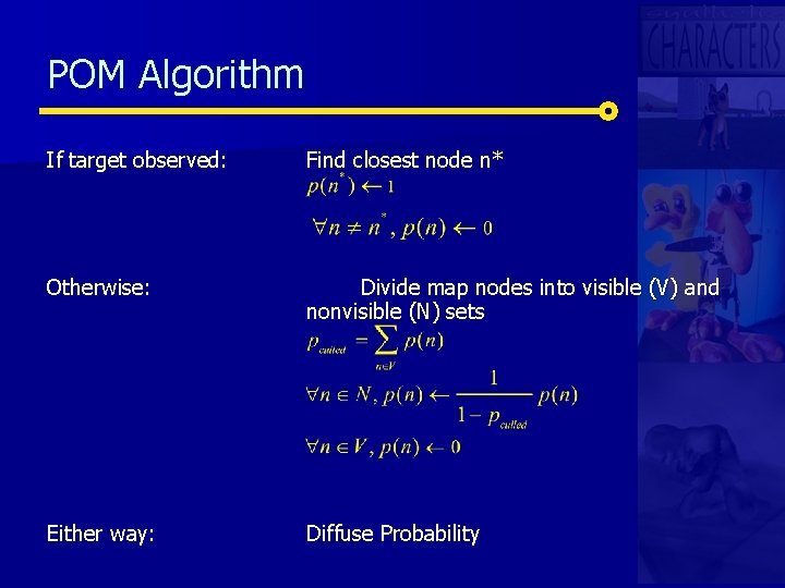 POM Algorithm If target observed: Find closest node n* Otherwise: Divide map nodes into