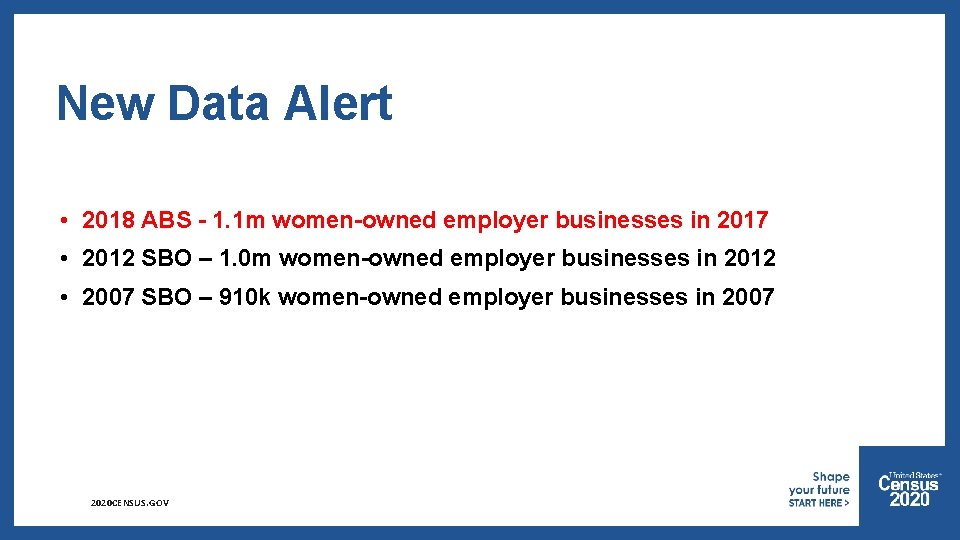 New Data Alert • 2018 ABS - 1. 1 m women-owned employer businesses in