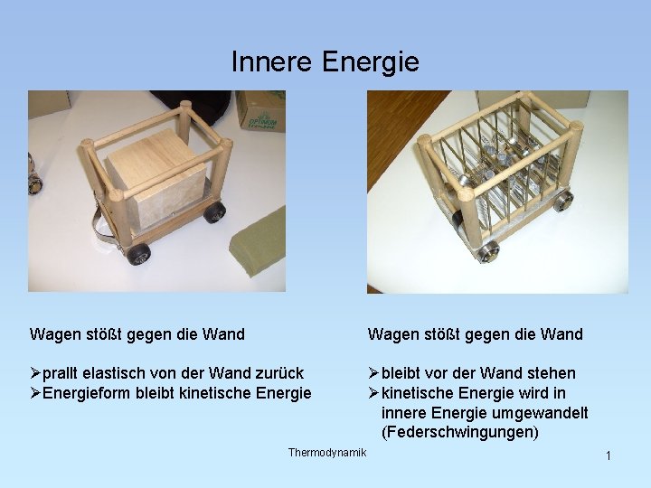 Innere Energie Wagen stößt gegen die Wand Øprallt elastisch von der Wand zurück ØEnergieform