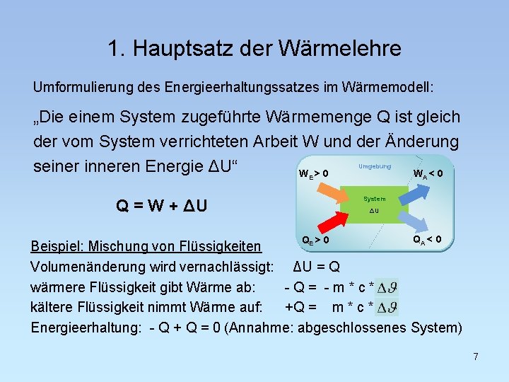 1. Hauptsatz der Wärmelehre Umformulierung des Energieerhaltungssatzes im Wärmemodell: „Die einem System zugeführte Wärmemenge