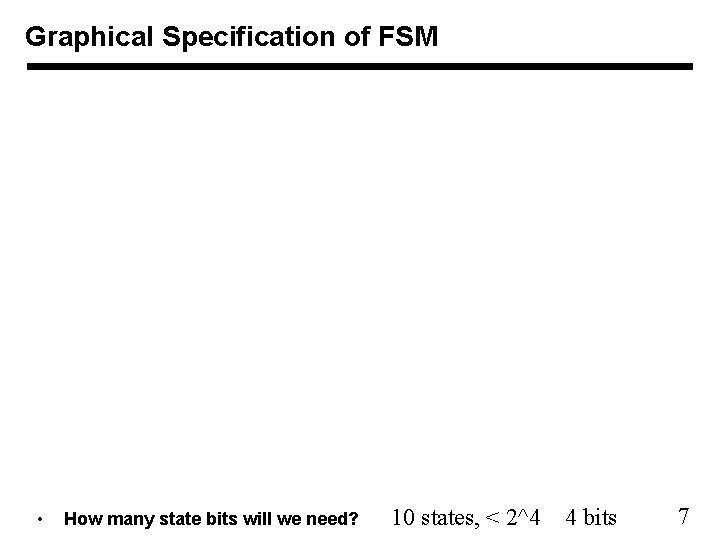 Graphical Specification of FSM • How many state bits will we need? 10 states,