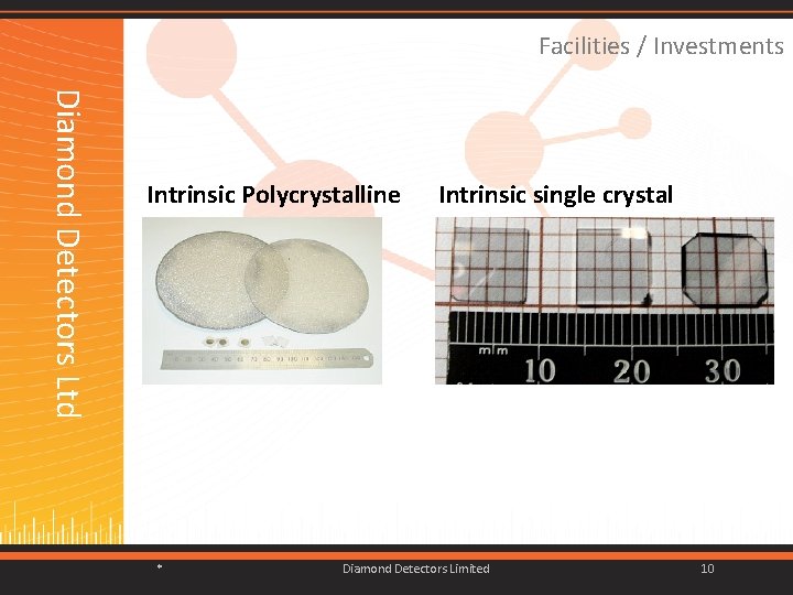 Facilities / Investments * Intrinsic single crystal Diamond Detectors Limited Diamond Detectors Ltd Intrinsic