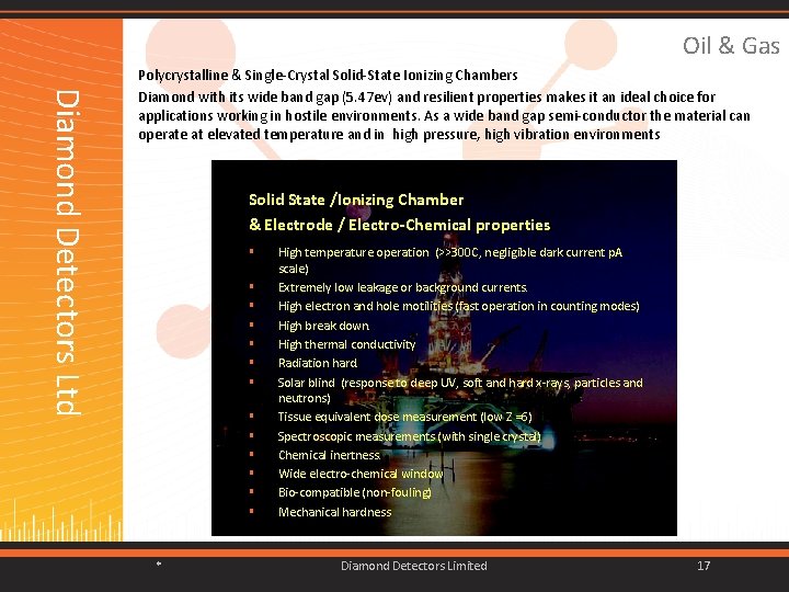 Oil & Gas Solid State /Ionizing Chamber & Electrode / Electro-Chemical properties * High