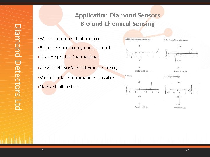  Wide electrochemical window Extremely low background current. Bio-Compatible (non-fouling) Very stable surface (Chemically