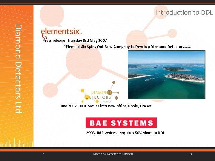 Introduction to DDL Diamond Detectors Ltd Press release Thursday 3 rd May 2007 “Element