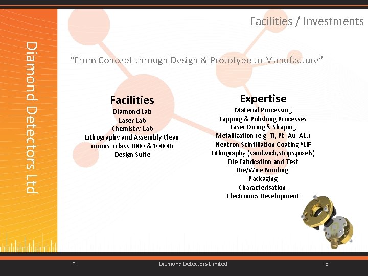 Facilities / Investments Facilities Expertise Diamond Lab Laser Lab Chemistry Lab Lithography and Assembly