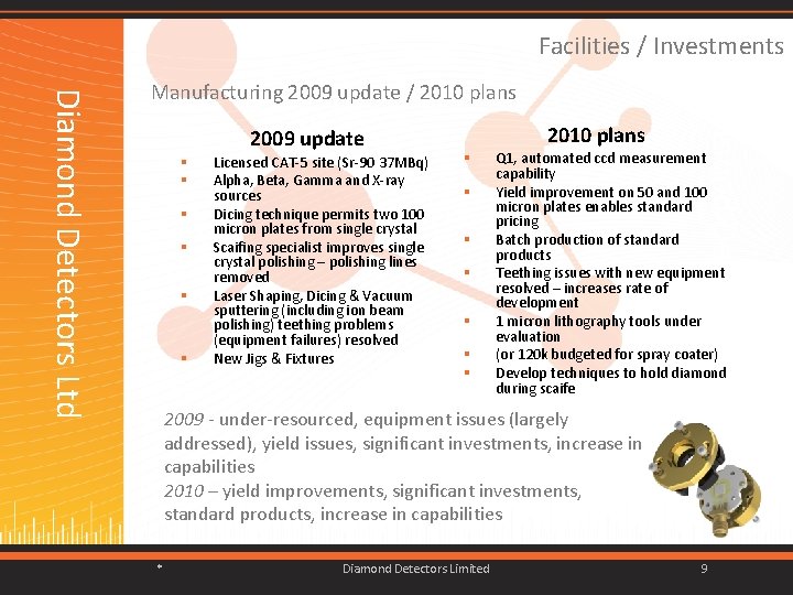 Facilities / Investments 2009 update Licensed CAT-5 site (Sr-90 37 MBq) Alpha, Beta, Gamma