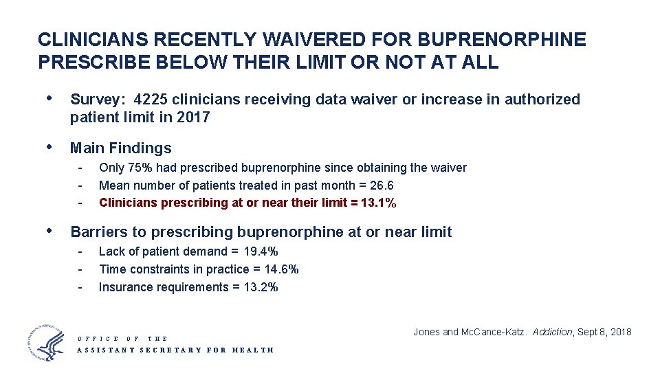 CLINICIANS RECENTLY WAIVERED FOR BUPRENORPHINE PRESCRIBE BELOW THEIR LIMIT OR NOT AT ALL •