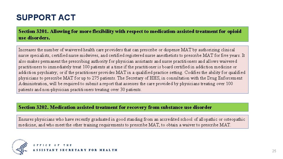 SUPPORT ACT Section 3201. Allowing for more flexibility with respect to medication-assisted treatment for