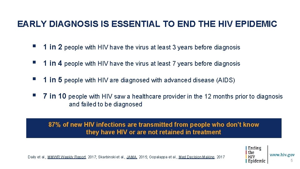 EARLY DIAGNOSIS IS ESSENTIAL TO END THE HIV EPIDEMIC § 1 in 2 people