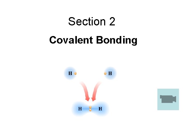 Section 2 Covalent Bonding 