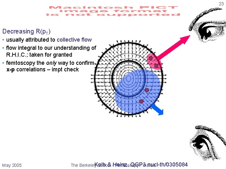 23 Decreasing R(p. T) • usually attributed to collective flow • flow integral to