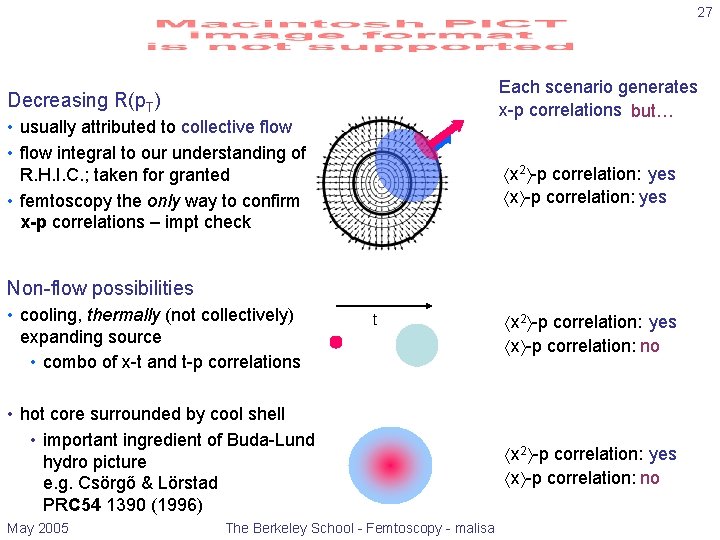 27 Each scenario generates x-p correlations but… Decreasing R(p. T) • usually attributed to