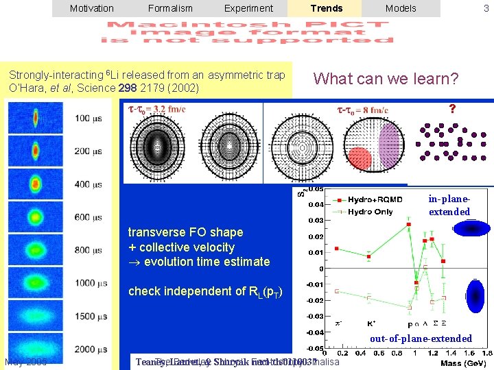 Motivation Formalism Experiment Strongly-interacting 6 Li released from an asymmetric trap O’Hara, et al,