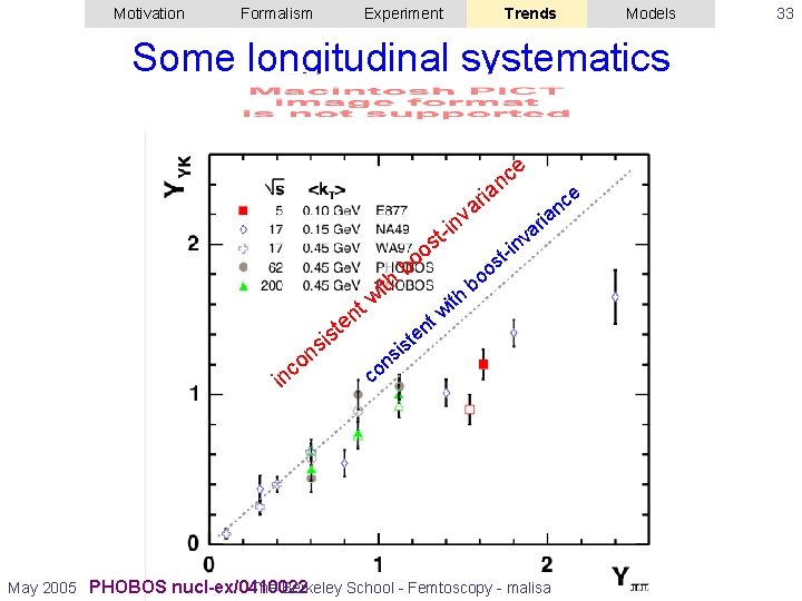 Motivation Formalism Experiment Trends Models Some longitudinal systematics ce n a i r a