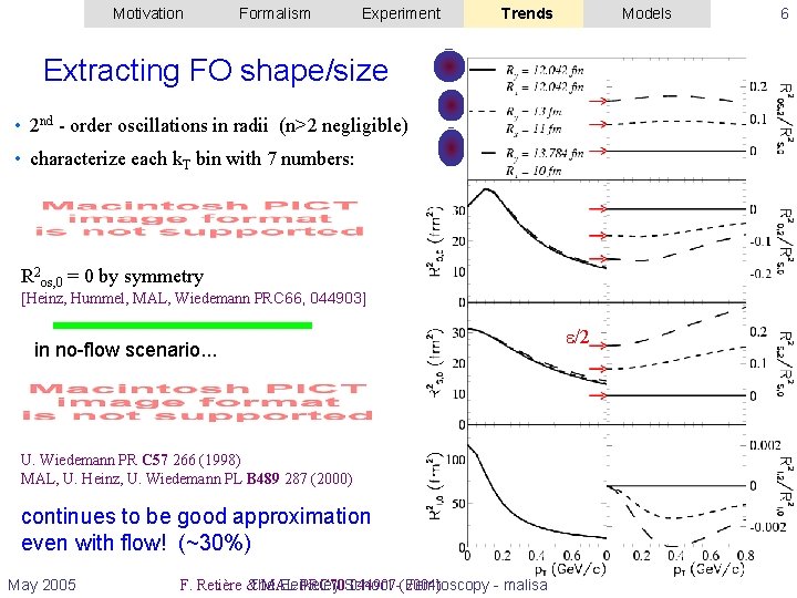 Motivation Formalism Experiment Trends Models Extracting FO shape/size • 2 nd - order oscillations