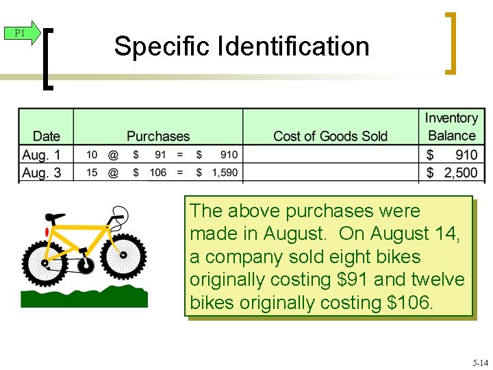 P 1 Specific Identification The above purchases were made in August. On August 14,