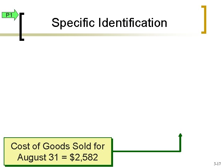 P 1 Specific Identification Cost of Goods Sold for August 31 = $2, 582
