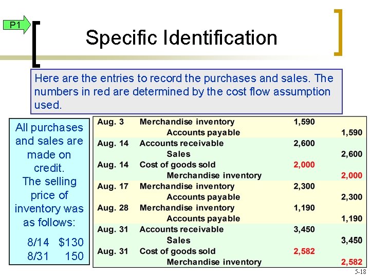P 1 Specific Identification Here are the entries to record the purchases and sales.