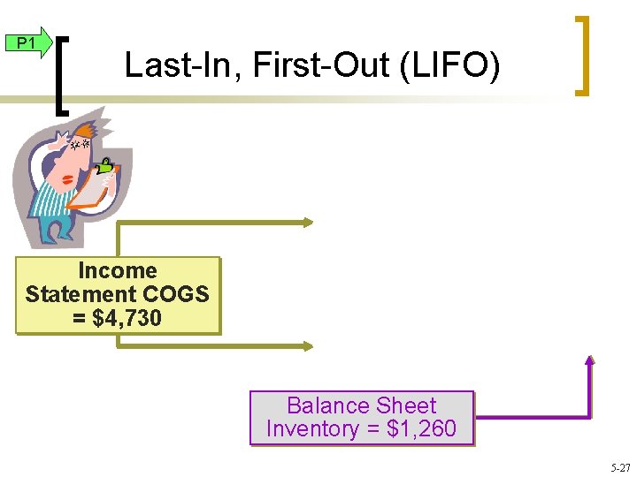 P 1 Last-In, First-Out (LIFO) Income Statement COGS = $4, 730 Balance Sheet Inventory
