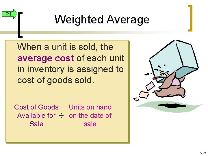 P 1 Weighted Average When a unit is sold, the average cost of each