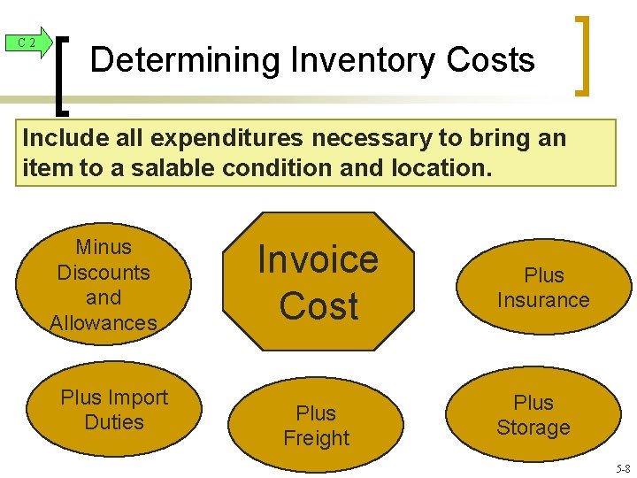 C 2 Determining Inventory Costs Include all expenditures necessary to bring an item to