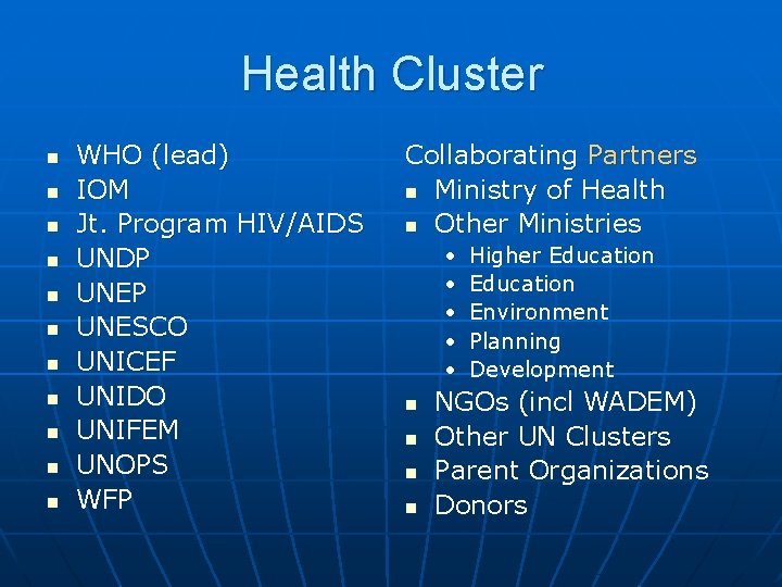 Health Cluster n n n WHO (lead) IOM Jt. Program HIV/AIDS UNDP UNESCO UNICEF