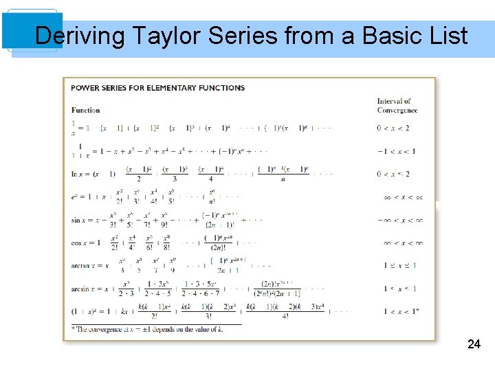 Deriving Taylor Series from a Basic List 24 