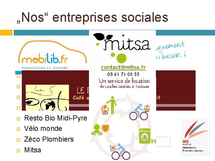 „Nos“ entreprises sociales ICARE – Jardin médiéval Gradignan Brigade Papilles Camino Mobilib Atelier Blanc