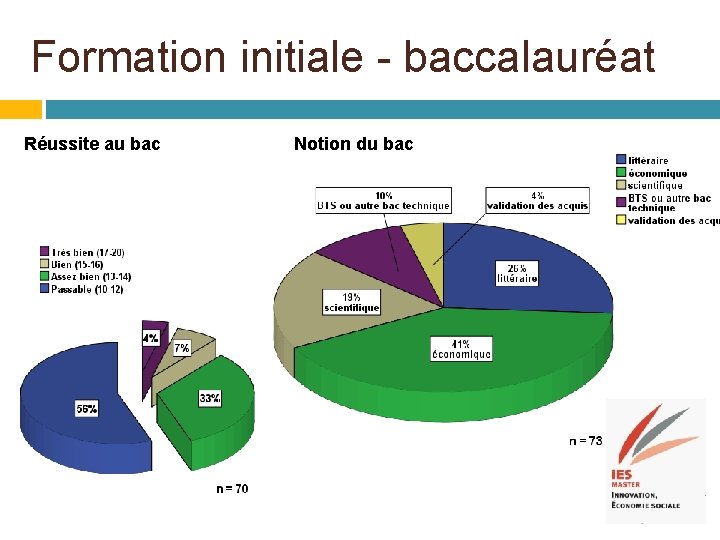 Formation initiale - baccalauréat Réussite au bac Notion du bac 