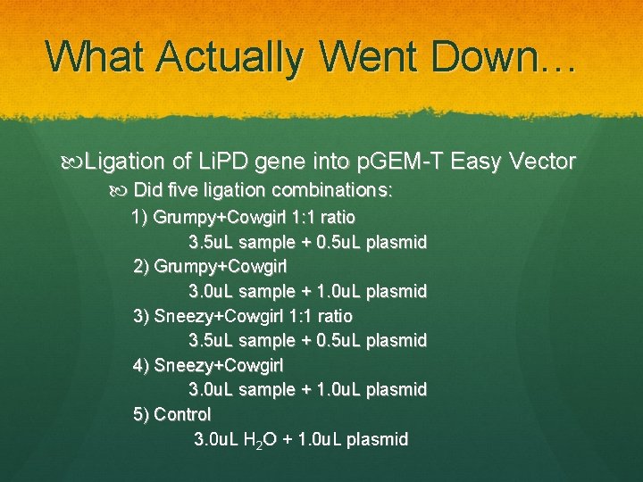 What Actually Went Down… Ligation of Li. PD gene into p. GEM-T Easy Vector