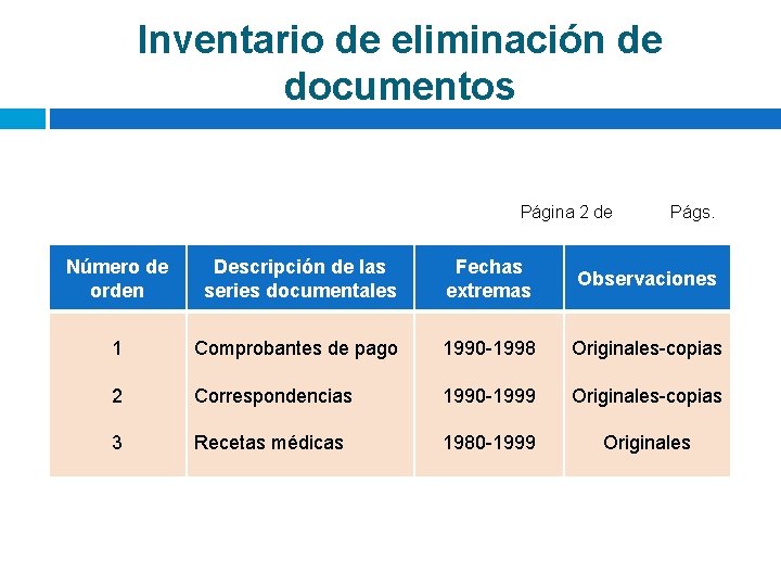 Inventario de eliminación de documentos Página 2 de Págs. Número de orden Descripción de