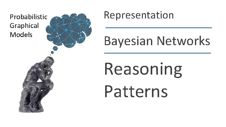Probabilistic Graphical Models Representation Bayesian Networks Reasoning Patterns Daphne Koller 