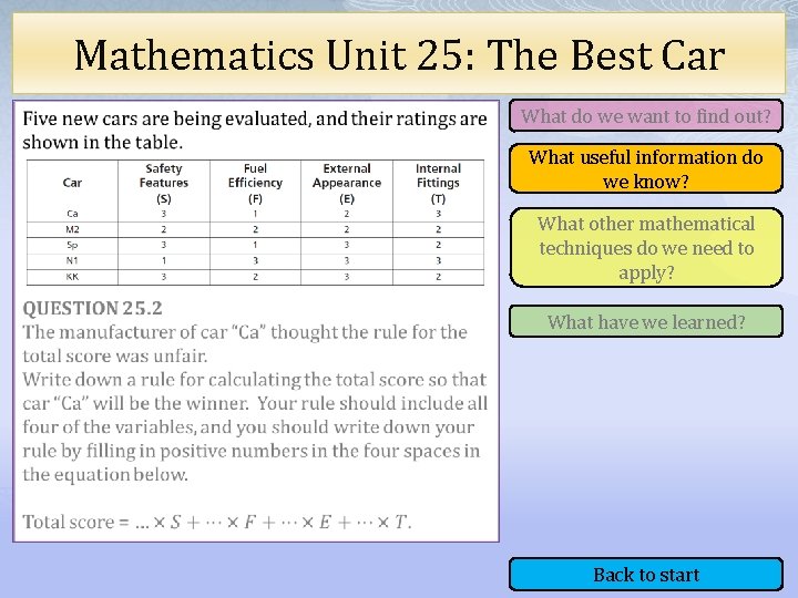 Mathematics Unit 25 The Best Car What do