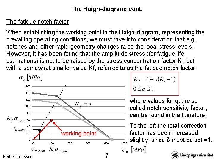 The Haigh-diagram; cont. The fatigue notch factor When establishing the working point in the