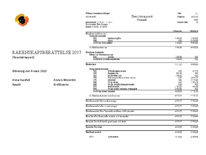  RÄKENSKAPSBERÄTTELSE 2017 (Resultatrapport) Göteborg den 4 mars 2018 Anna Hussfelt Anders Wikström Kassör