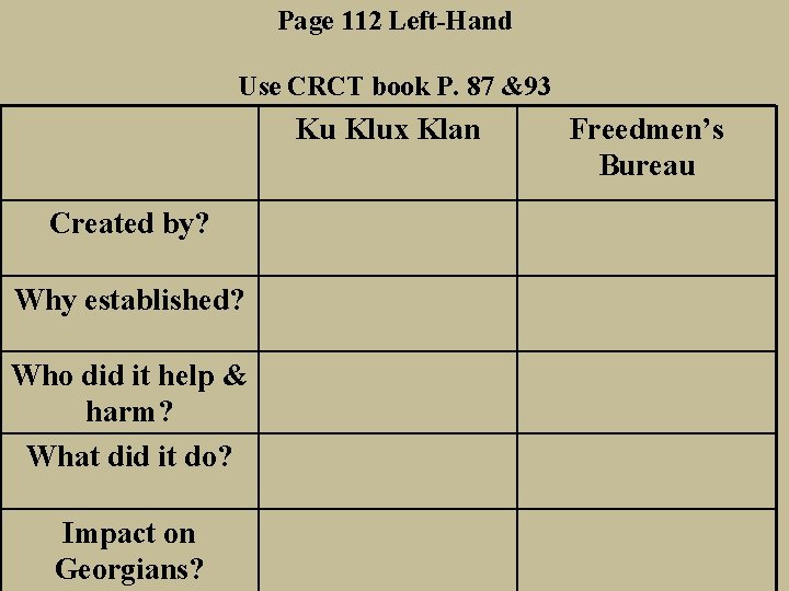 Page 112 Left-Hand Use CRCT book P. 87 &93 Ku Klux Klan Created by?