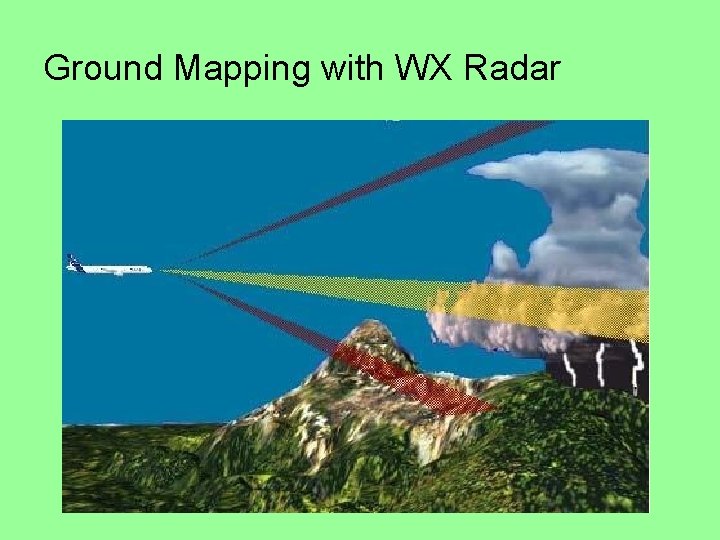 Ground Mapping with WX Radar 