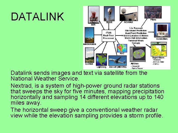 DATALINK Datalink sends images and text via satellite from the National Weather Service. Nextrad,