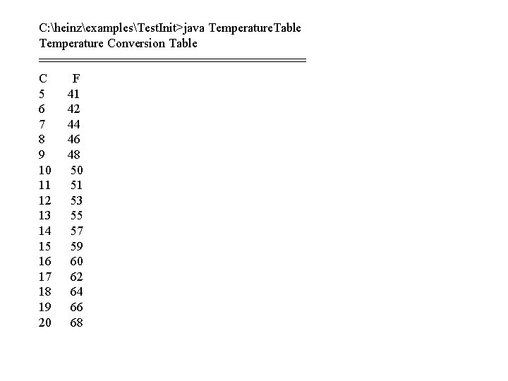 C: heinzexamplesTest. Init>java Temperature. Table Temperature Conversion Table ============== C 5 6 7 8