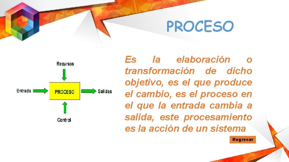TEORAS DE ADMINISTRACIN Teora de Sistemas Iniciar Enfoque