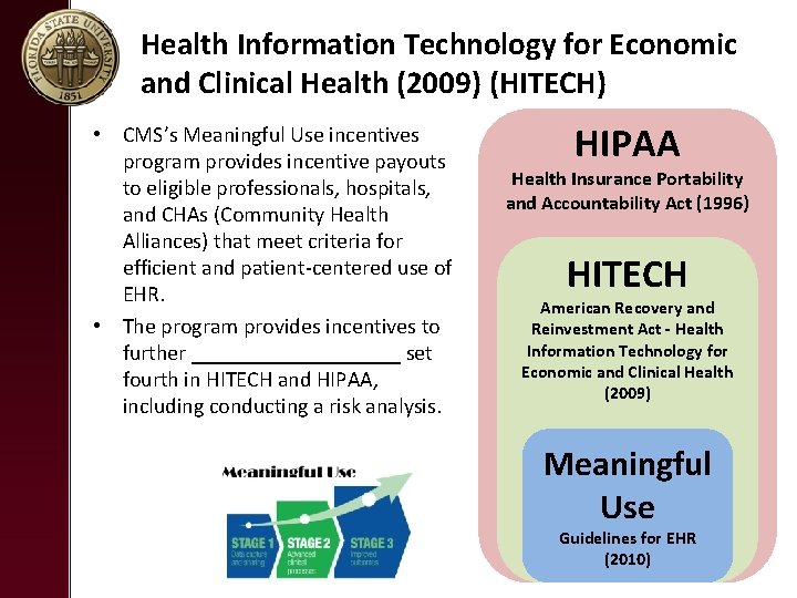 Health Information Technology for Economic and Clinical Health (2009) (HITECH) • CMS’s Meaningful Use