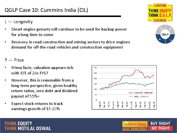 QGLP Case 10: Cummins India (CIL) L — Longevity Recovery in road construction and