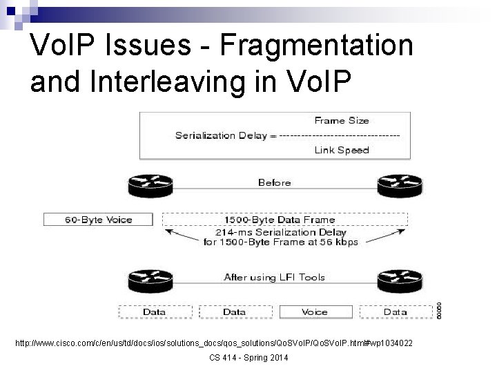 Vo. IP Issues - Fragmentation and Interleaving in Vo. IP http: //www. cisco. com/c/en/us/td/docs/ios/solutions_docs/qos_solutions/Qo.