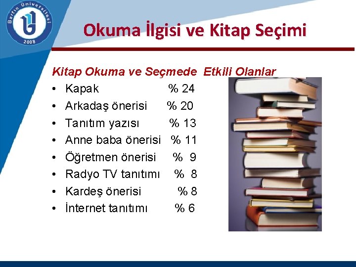 Okuma İlgisi ve Kitap Seçimi Kitap Okuma ve Seçmede Etkili Olanlar • Kapak %