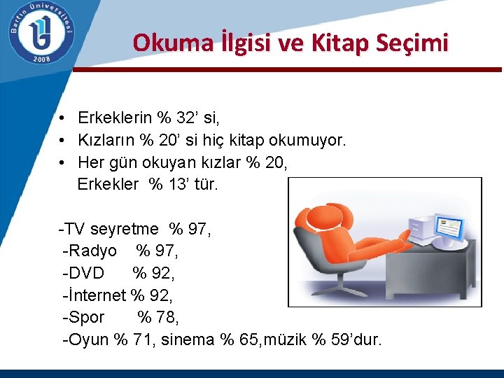 Okuma İlgisi ve Kitap Seçimi • Erkeklerin % 32’ si, • Kızların % 20’