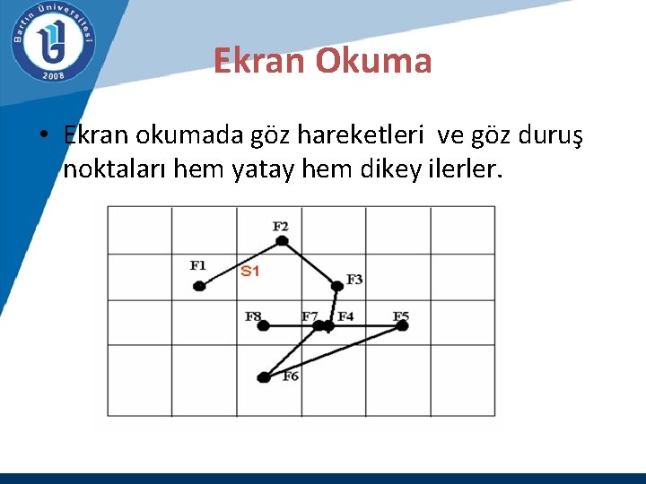 Ekran Okuma • Ekran okumada göz hareketleri ve göz duruş noktaları hem yatay hem